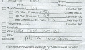 Doctor's Note Regarding Cholesterol Scan