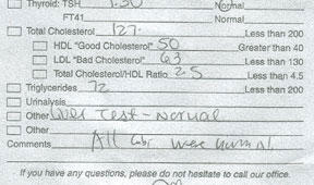 Doctor's Cholesterol Improvement Note