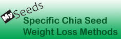 Specific Chia Weight Loss Methods Headline